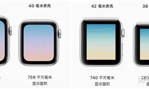 苹果基础版和苹果手表(苹果手表不同版本有啥区别)