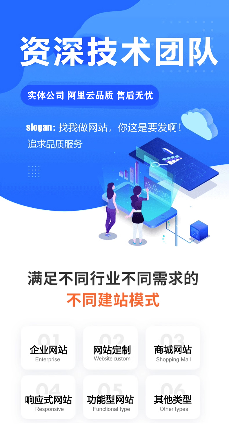 手机网页版开发(手机网页开发教程)-第3张图片-QuickQ官网